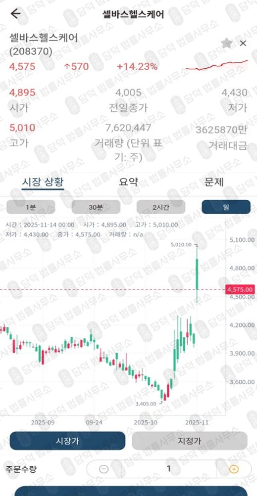 이 사진은 담덕법률사무소에서 캡쳐해둔 제프리스(Jefferieskr) 관련 자료 사진입니다.