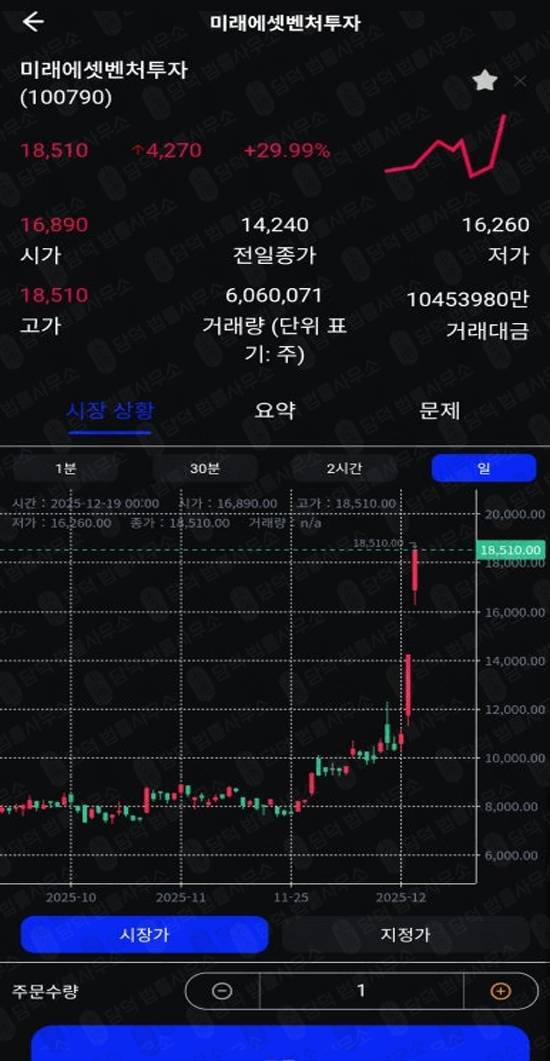 이 사진은 담덕법률사무소에서 캡쳐해둔 투자사기(JPMSStrategy) 관련 자료 사진입니다.
