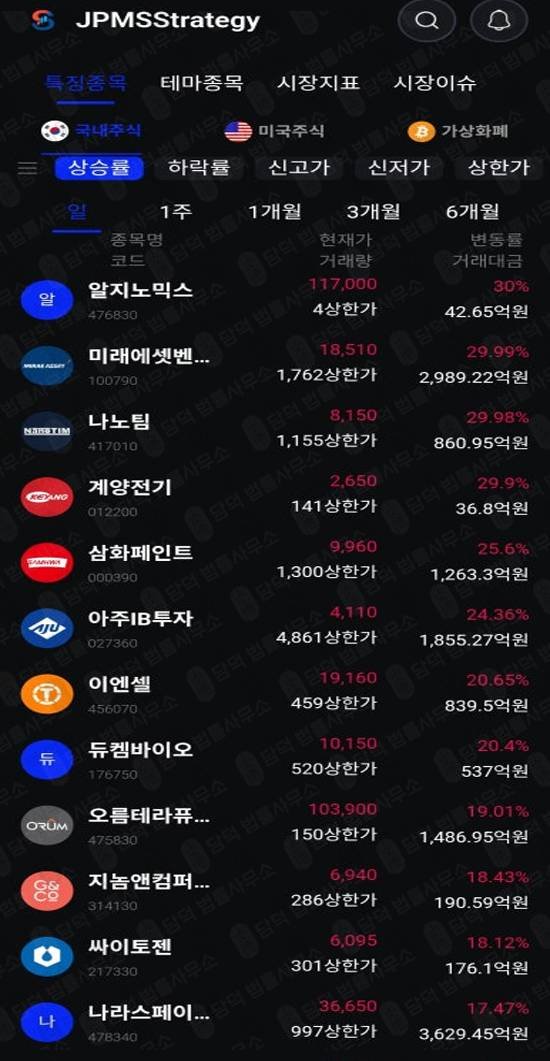 이 사진은 담덕법률사무소에서 캡쳐해둔 투자사기(JPMSStrategy) 관련 자료 사진입니다.