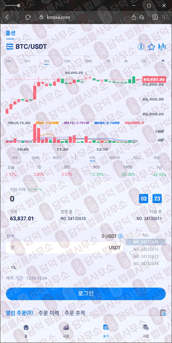 이 사진은 담덕법률사무소에서 캡쳐해둔 코인거래소(KZR) 웹사이트 캡쳐 사진이며 URL은 22-kzr.com 입니다.