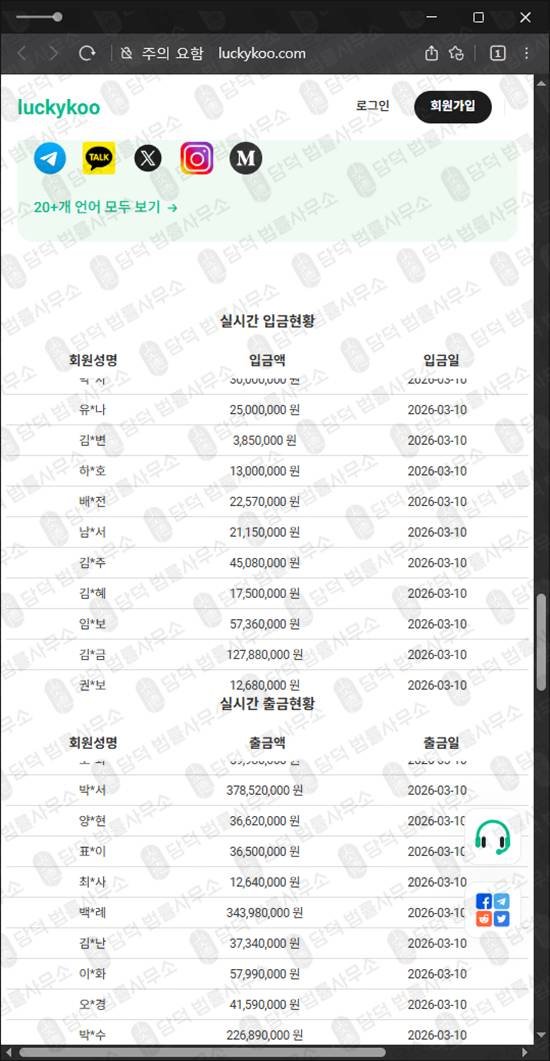 이 사진은 담덕법률사무소에서 캡쳐해둔 피해위험(Luckykoo) 관련 자료 사진입니다.