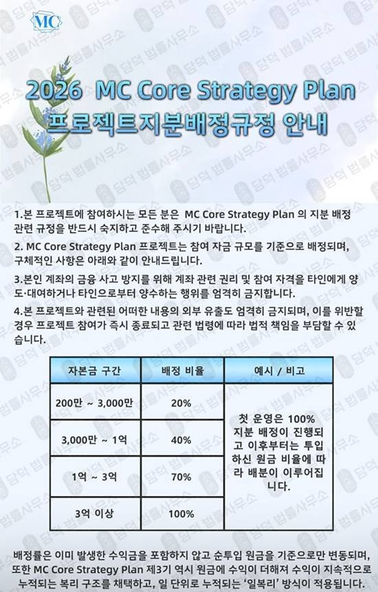이 사진은 담덕법률사무소에서 캡쳐해둔 주의보(MC) 웹사이트 캡쳐 사진이며 URL은 mcglobal-plus.com 입니다.