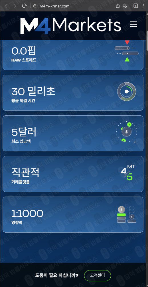 이 사진은 담덕법률사무소에서 캡쳐해둔 마켓(M4 Markets) 웹사이트 캡쳐 사진이며 URL은 m4m-krmar.com 입니다.