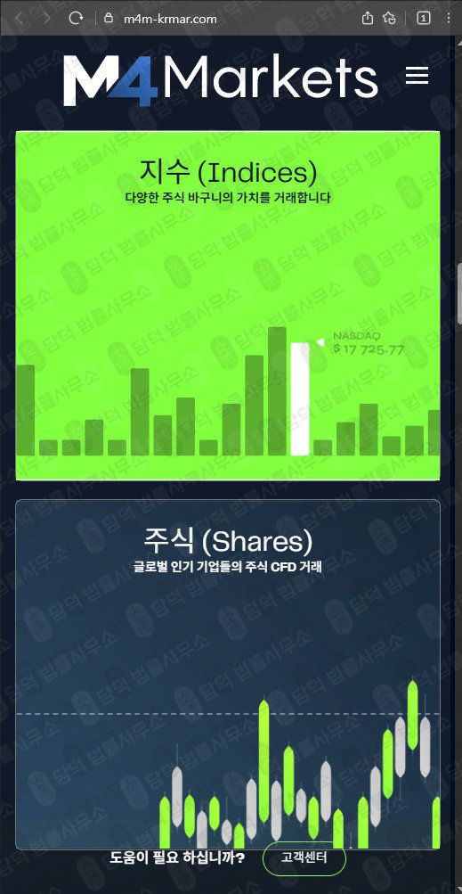 이 사진은 담덕법률사무소에서 캡쳐해둔 마켓(M4 Markets) 웹사이트 캡쳐 사진이며 URL은 m4m-krmar.com 입니다.