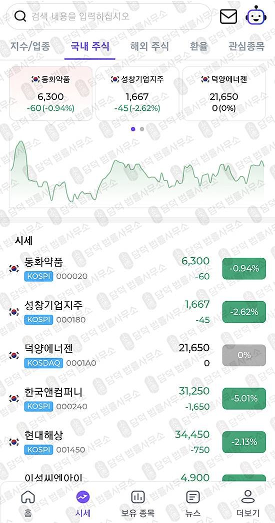이 사진은 담덕법률사무소에서 캡쳐해둔 모엘리스컴퍼니(MC) 웹사이트 캡쳐 사진이며 URL은 mcglobal-plus.com 입니다.