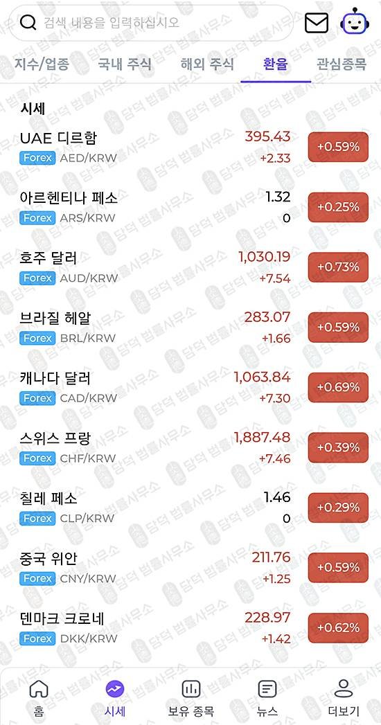 이 사진은 담덕법률사무소에서 캡쳐해둔 모엘리스컴퍼니(MC) 웹사이트 캡쳐 사진이며 URL은 mcglobal-plus.com 입니다.