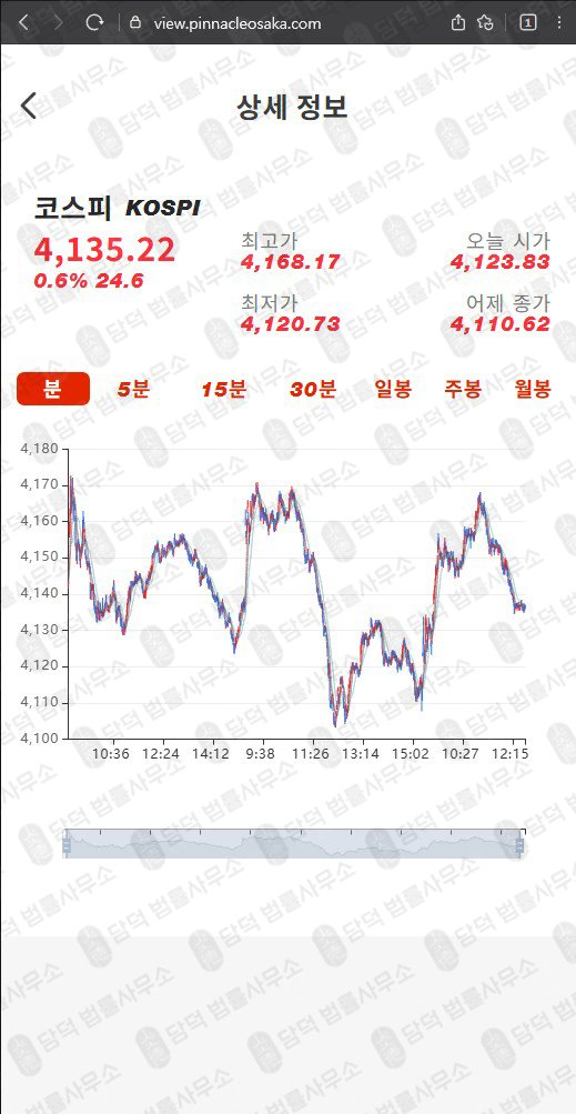 이 사진은 담덕법률사무소에서 캡쳐해둔 메리츠증권(SNS) 웹사이트 캡쳐 사진이며 URL은 mobile.kr 입니다.