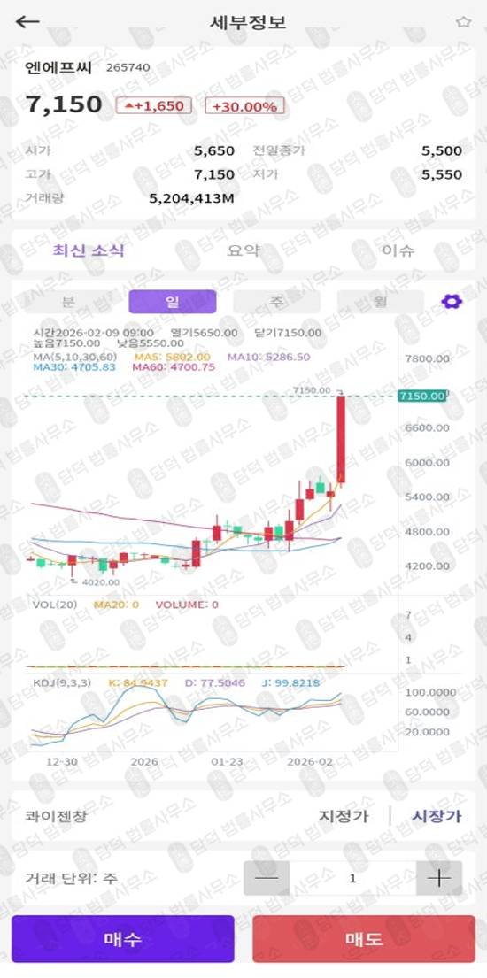 이 사진은 담덕법률사무소에서 캡쳐해둔 리딩 웹사이트 캡쳐 사진이며 URL은 mvkhju.com 입니다.