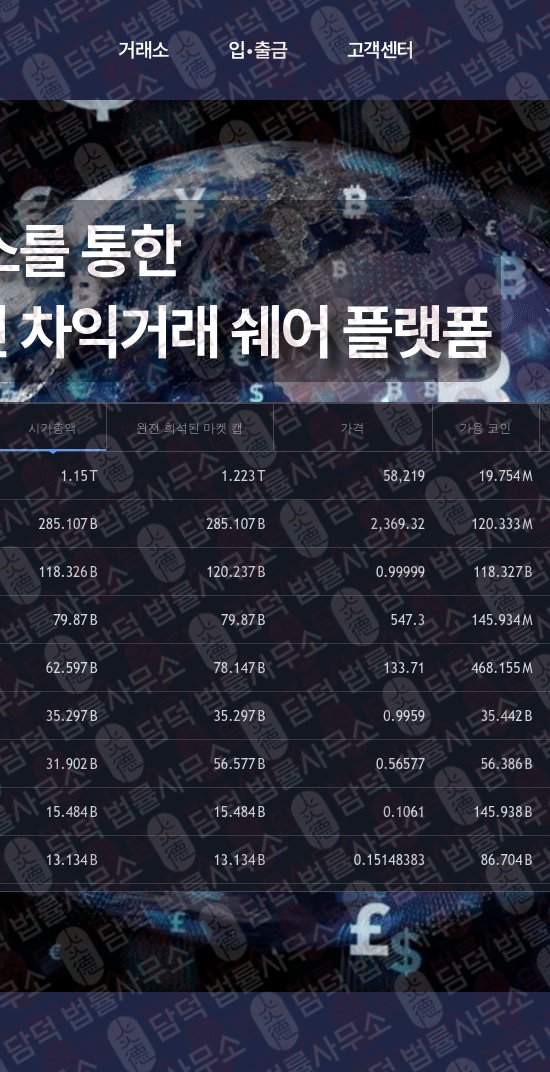 이 사진은 담덕법률사무소에서 캡쳐해둔 사칭(NTC Investment) 웹사이트 캡쳐 사진이며 URL은 ntc-investment.com 입니다.