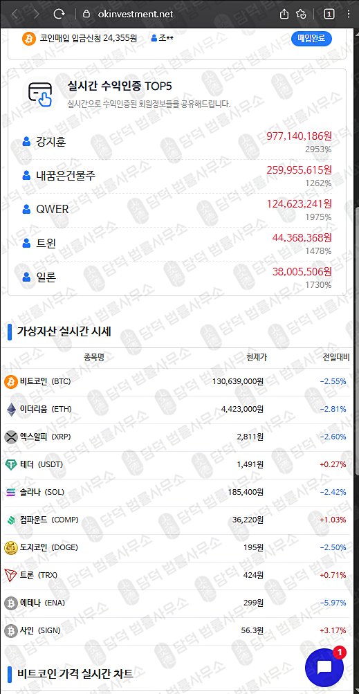 이 사진은 담덕법률사무소에서 캡쳐해둔 펀딩(OK) 웹사이트 캡쳐 사진이며 URL은 okfunding.net 입니다.