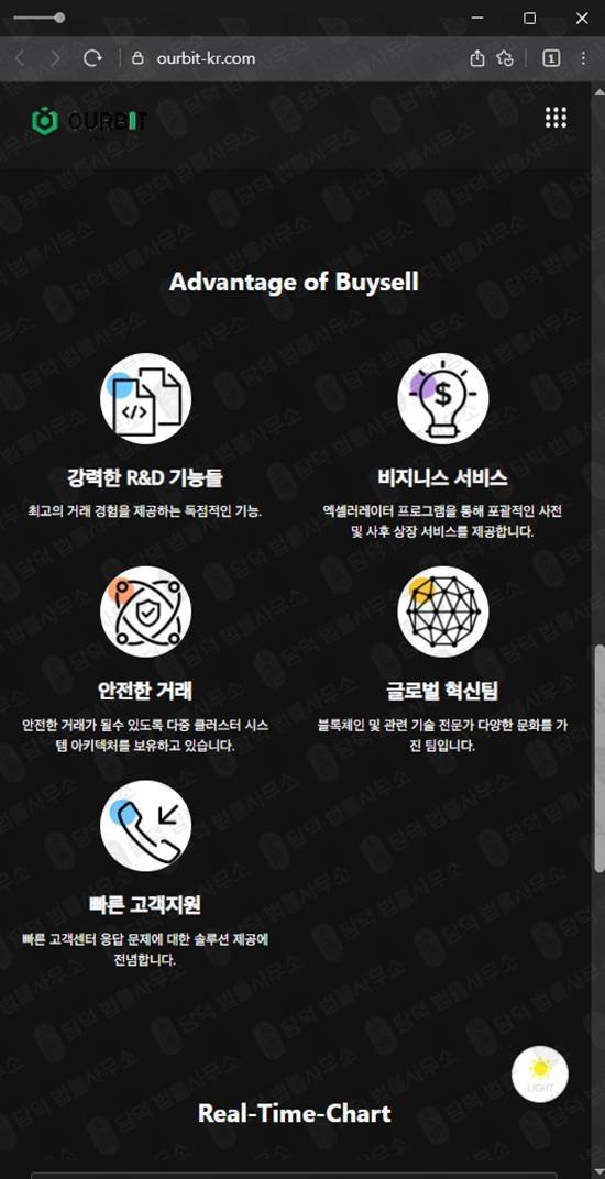 이 사진은 담덕법률사무소에서 캡쳐해둔 아워비트(OURBIT) 웹사이트 캡쳐 사진이며 URL은 ourbit-kr.com 입니다.
