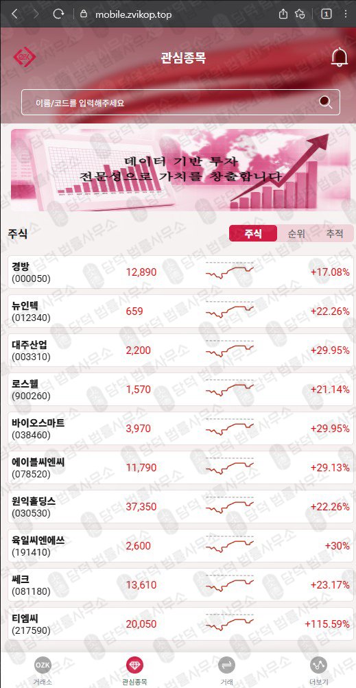 이 사진은 담덕법률사무소에서 캡쳐해둔 금융사기(OZKsvip) 관련 자료 사진입니다.