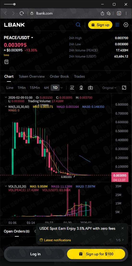 이 사진은 담덕법률사무소에서 캡쳐해둔 엘뱅크(PEACE COIN) 관련 자료 사진입니다.