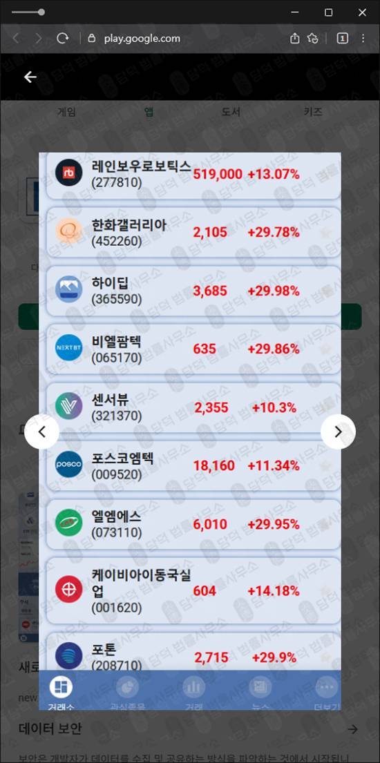 이 사진은 담덕법률사무소에서 캡쳐해둔 증권(PHCPL) 관련 자료 사진입니다.
