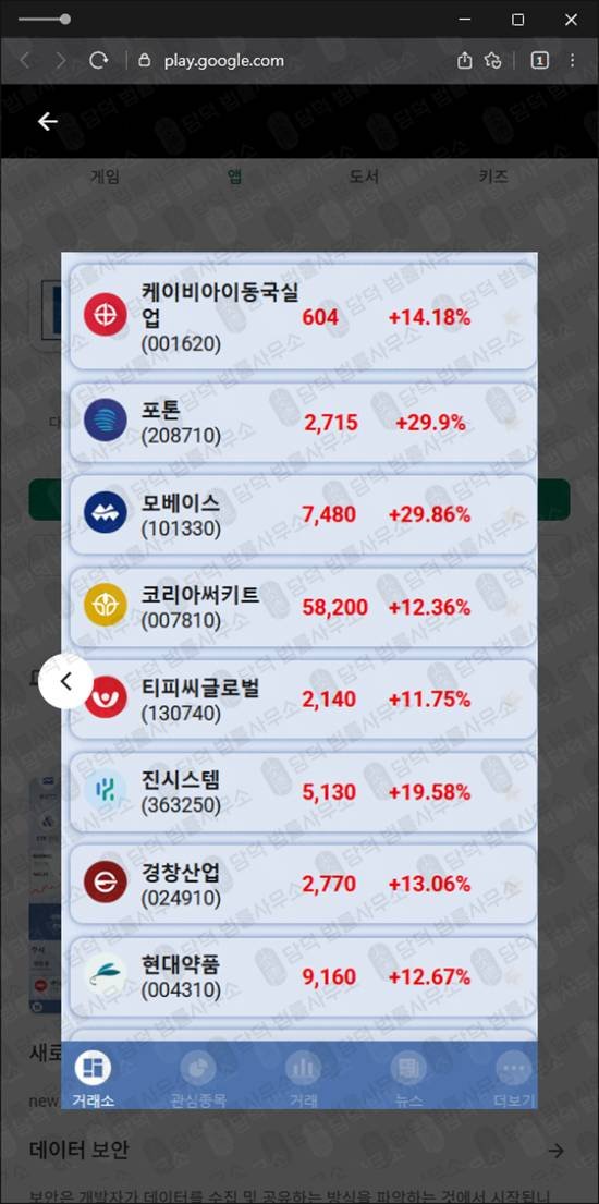 이 사진은 담덕법률사무소에서 캡쳐해둔 증권(PHCPL) 관련 자료 사진입니다.