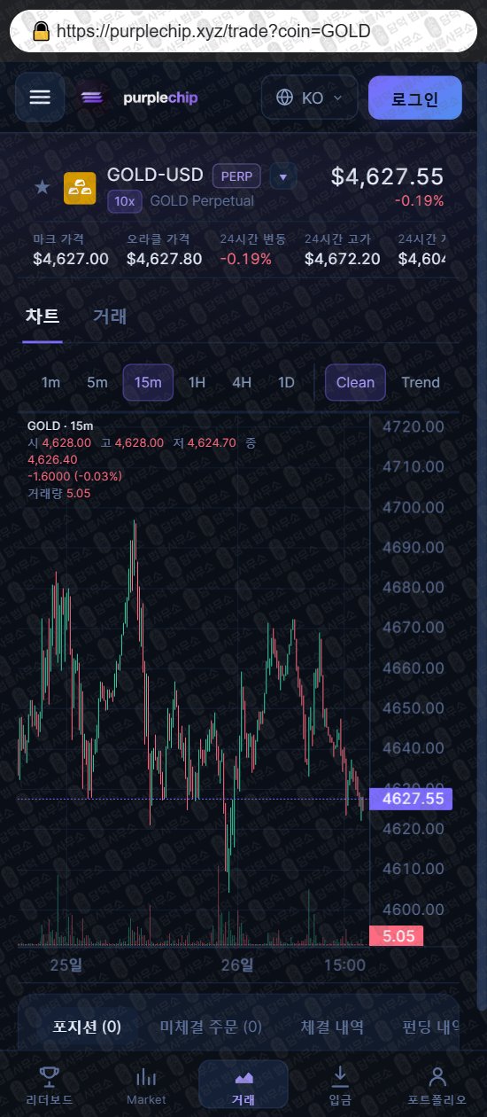 이 사진은 담덕법률사무소에서 캡쳐해둔 퍼플칩(Purplechip) 웹사이트 캡쳐 사진이며 URL은 purplechip.xyz 입니다.