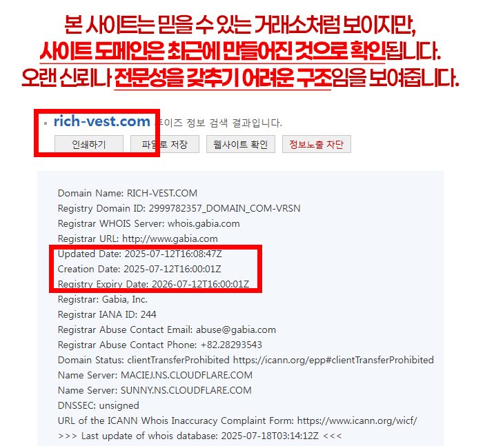 이 사진은 담덕법률사무소에서 캡쳐해둔 비트코인(RichVest) 웹사이트 캡쳐 사진이며 URL은 internal-00.com 입니다.