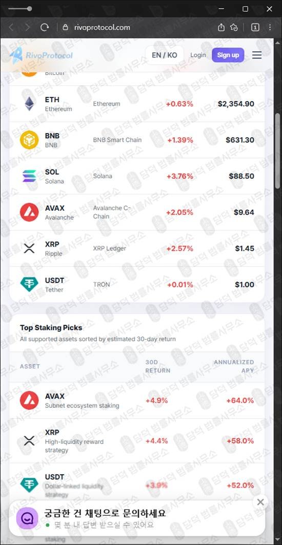 이 사진은 담덕법률사무소에서 캡쳐해둔 리보프로토콜(Rivo Protocol) 웹사이트 캡쳐 사진이며 URL은 rivoprotocol.com 입니다.