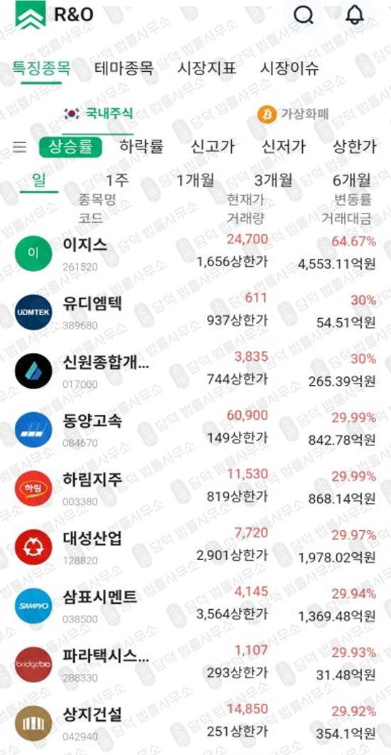 이 사진은 담덕법률사무소에서 캡쳐해둔 피해사고(ROAR) 관련 자료 사진입니다.