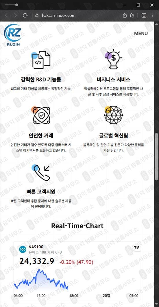 이 사진은 담덕법률사무소에서 캡쳐해둔 해외지수(Ruzin Trad) 웹사이트 캡쳐 사진이며 URL은 haksan-index.com 입니다.
