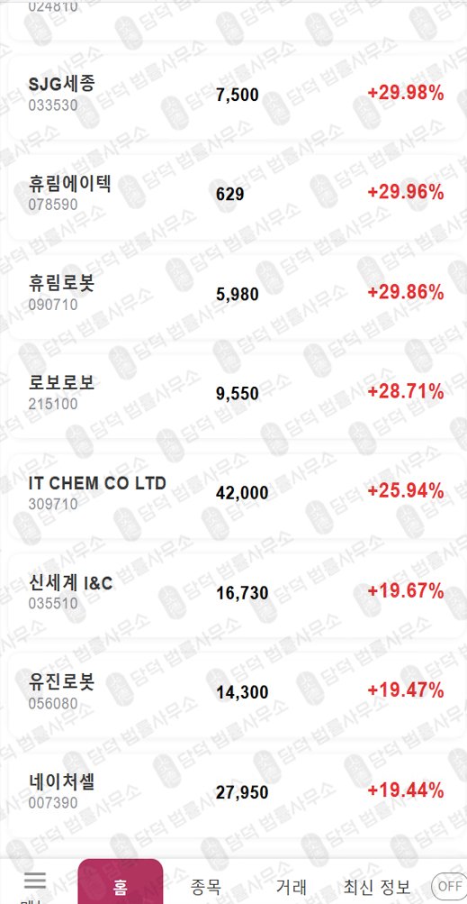 이 사진은 담덕법률사무소에서 캡쳐해둔 에스비케이인베스트(SBKINV) 관련 자료 사진입니다.