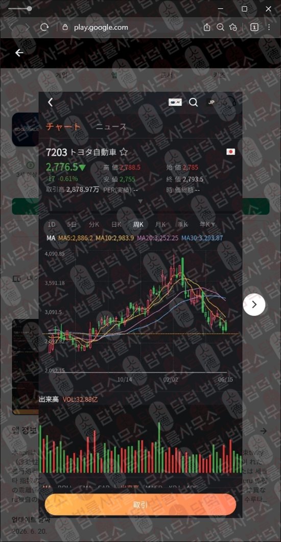 이 사진은 담덕법률사무소에서 캡쳐해둔 주의보(SG GLOBAL) 관련 자료 사진입니다.