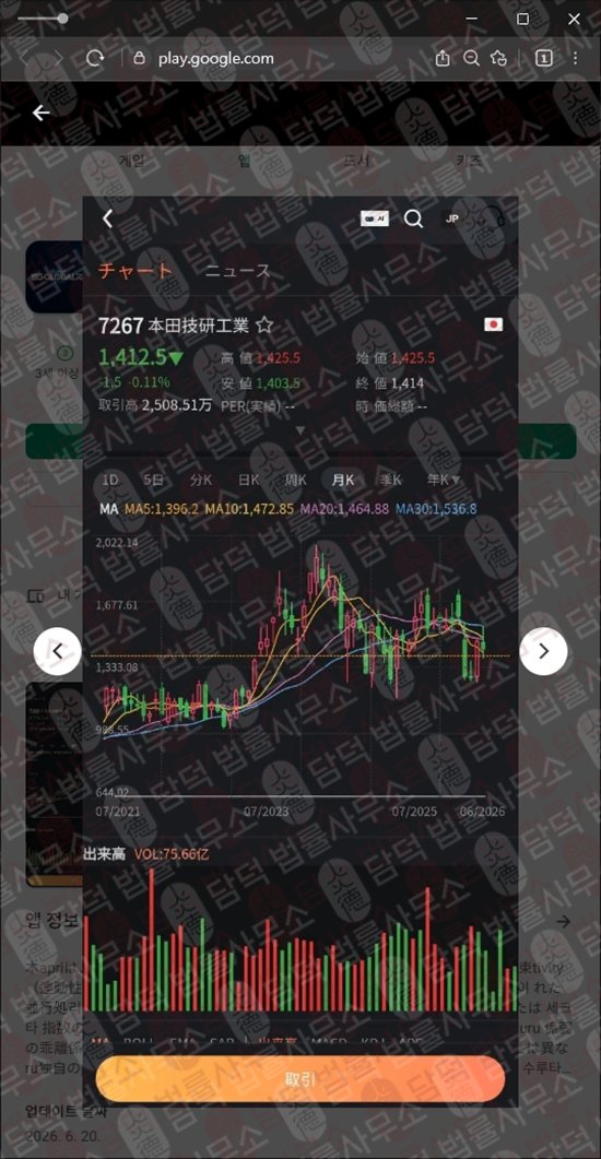 이 사진은 담덕법률사무소에서 캡쳐해둔 주의보(SG GLOBAL) 관련 자료 사진입니다.