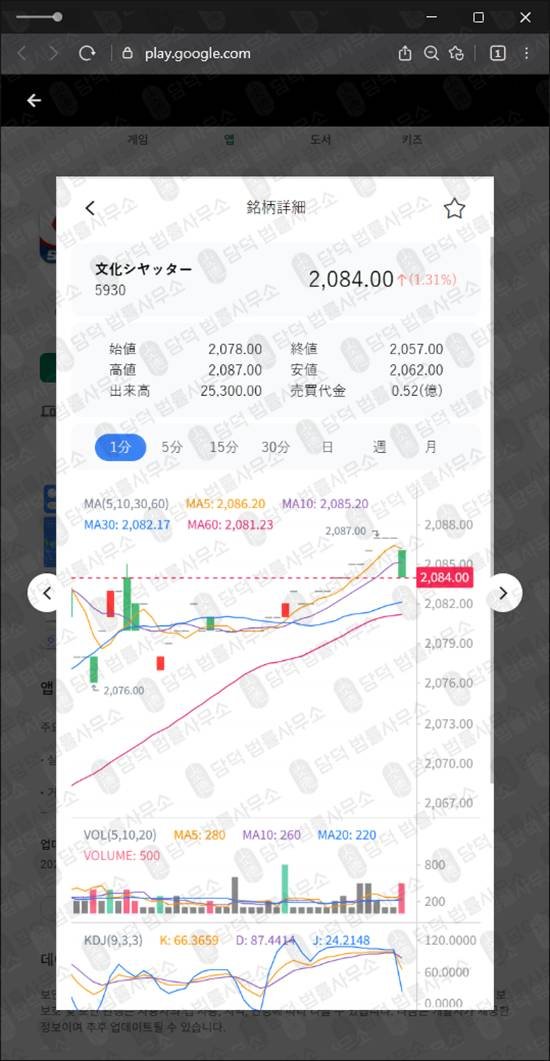 이 사진은 담덕법률사무소에서 캡쳐해둔 밴드(SSAJ) 관련 자료 사진입니다.