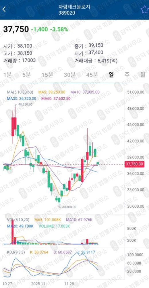 이 사진은 담덕법률사무소에서 캡쳐해둔 산타프로젝트(SSCMAX) 관련 자료 사진입니다.