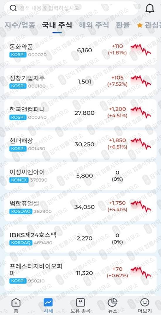 이 사진은 담덕법률사무소에서 캡쳐해둔 사칭사기(STFL FIN) 웹사이트 캡쳐 사진이며 URL은 stifel-fin.com 입니다.