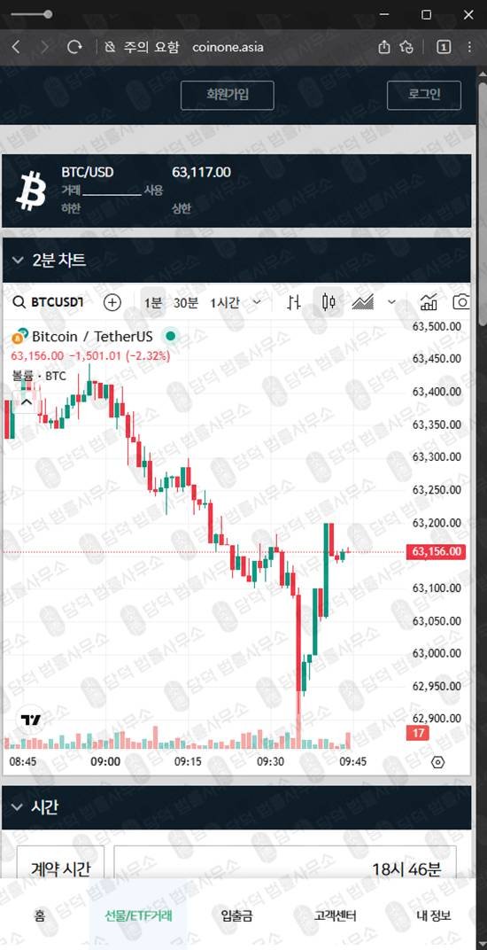 이 사진은 담덕법률사무소에서 캡쳐해둔 코인원(STP Global) 웹사이트 캡쳐 사진이며 URL은 aidexs.co.kr 입니다.