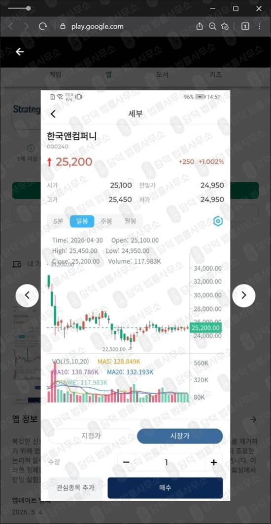 이 사진은 담덕법률사무소에서 캡쳐해둔 최동현(Strategy Max) 웹사이트 캡쳐 사진이며 URL은 v210stock.xyz 입니다.