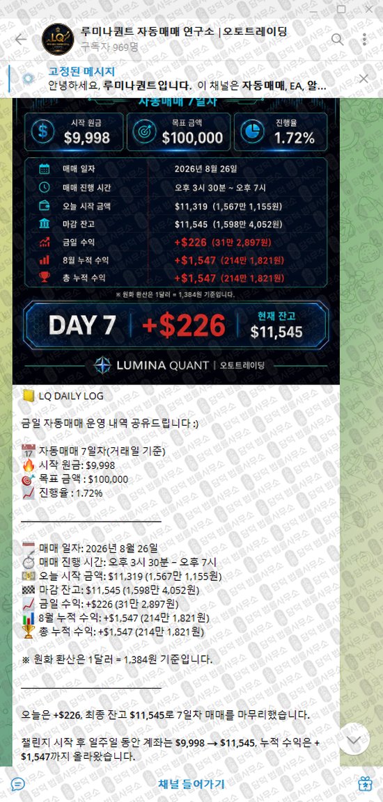 이 사진은 담덕법률사무소에서 캡쳐해둔 루미나퀀트(EA) 웹사이트 캡쳐 사진이며 URL은 t.me 입니다.