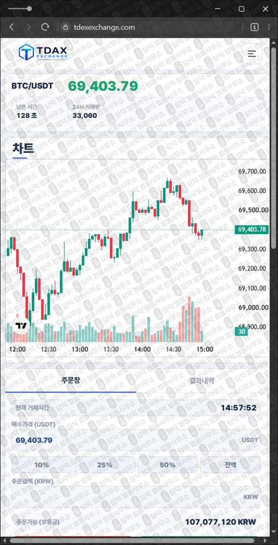 이 사진은 담덕법률사무소에서 캡쳐해둔 티닥스(Tdax Exchange) 웹사이트 캡쳐 사진이며 URL은 tdexexchange.com 입니다.