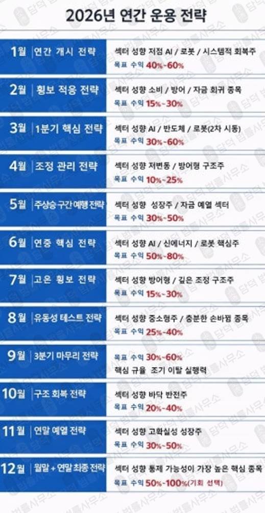이 사진은 담덕법률사무소에서 캡쳐해둔 사기주의(TQIS) 웹사이트 캡쳐 사진이며 URL은 v2hanguogupiao.com 입니다.