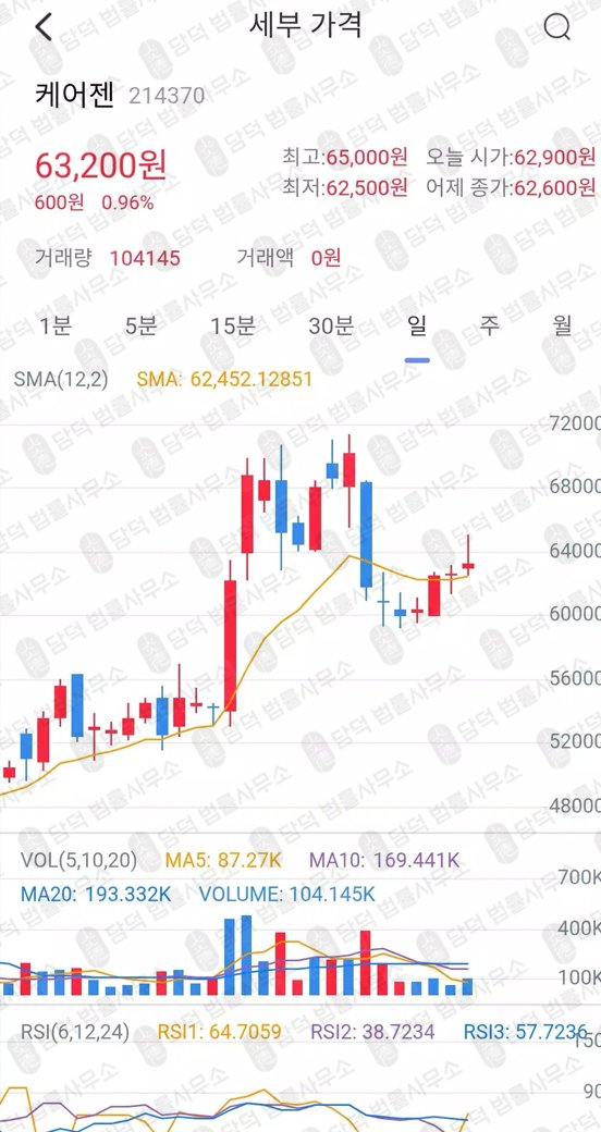 이 사진은 담덕법률사무소에서 캡쳐해둔 그로우딥(VIP) 관련 자료 사진입니다.