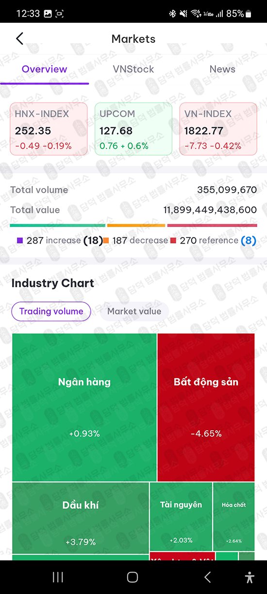 이 사진은 담덕법률사무소에서 캡쳐해둔 워버그(WBPS-WA) 관련 자료 사진입니다.