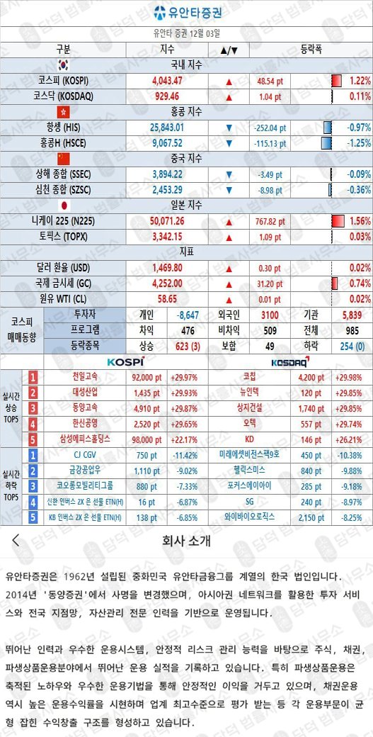 이 사진은 담덕법률사무소에서 캡쳐해둔 유안타증권사칭 웹사이트 캡쳐 사진이며 URL은 webskystock.com 입니다.