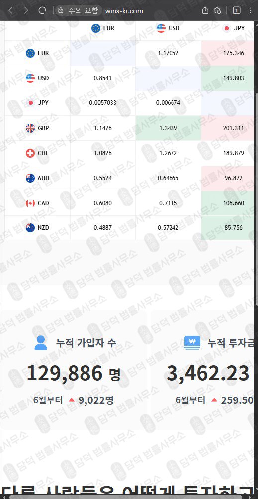 이 사진은 담덕법률사무소에서 캡쳐해둔 외환(WinsKR) 웹사이트 캡쳐 사진이며 URL은 wins-kr.com 입니다.