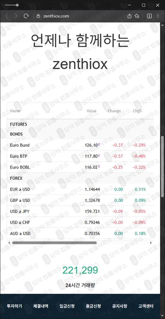 이 사진은 담덕법률사무소에서 캡쳐해둔 조작된(Zenthiox) 웹사이트 캡쳐 사진이며 URL은 zenthiox.com 입니다.